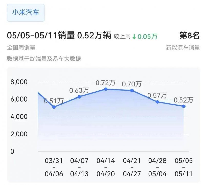 我用了3个月，掌握了5个短线交易技巧抓住市场机会