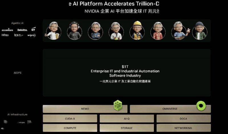 黔西南州第二座500千伏变电站建成投运
