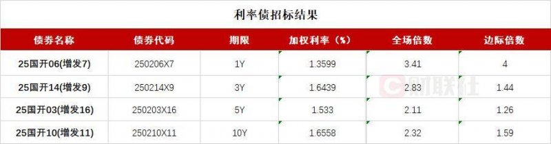 蓝莓mt5外汇交易平台如何通过苹果移动设备迅速掌握蓝莓外汇的交易技巧与市场动态？