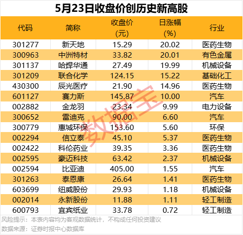外汇市场波动频繁，今天你抓住机会了吗？
