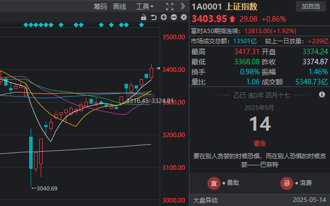 气象护航黔西南州无人机外卖配送新业态