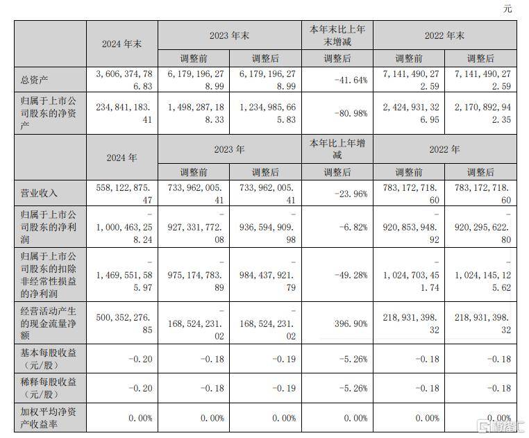 我用60天探索mt4自动交易配置，结论让我赚翻了