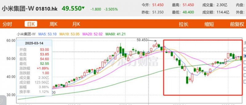 黔西南州5件政府一级文物亮相长沙博物馆