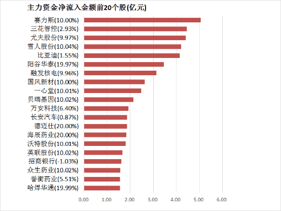 蓝莓外汇平台开户掌握这个期货RSI日内交易技巧，轻松提高你的盈利率！