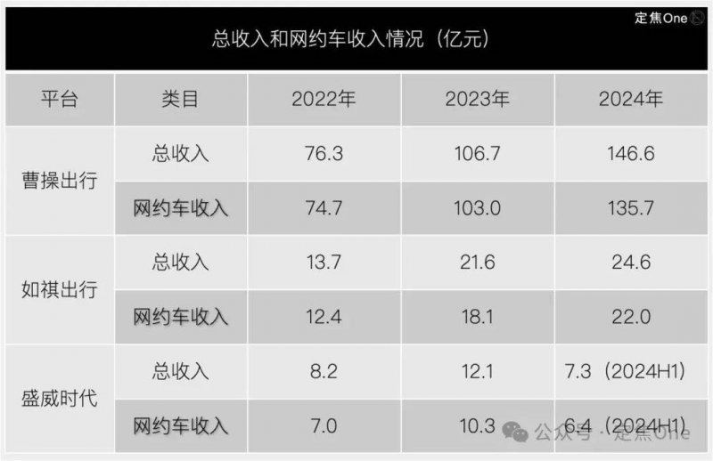 这个股票交易手法，95%的人都没听说过