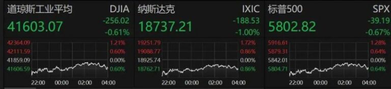 蓝莓外汇市场官网外汇市场今日波动不断，机会与风险共存！